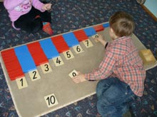 Numerische Stangen und Ziffer